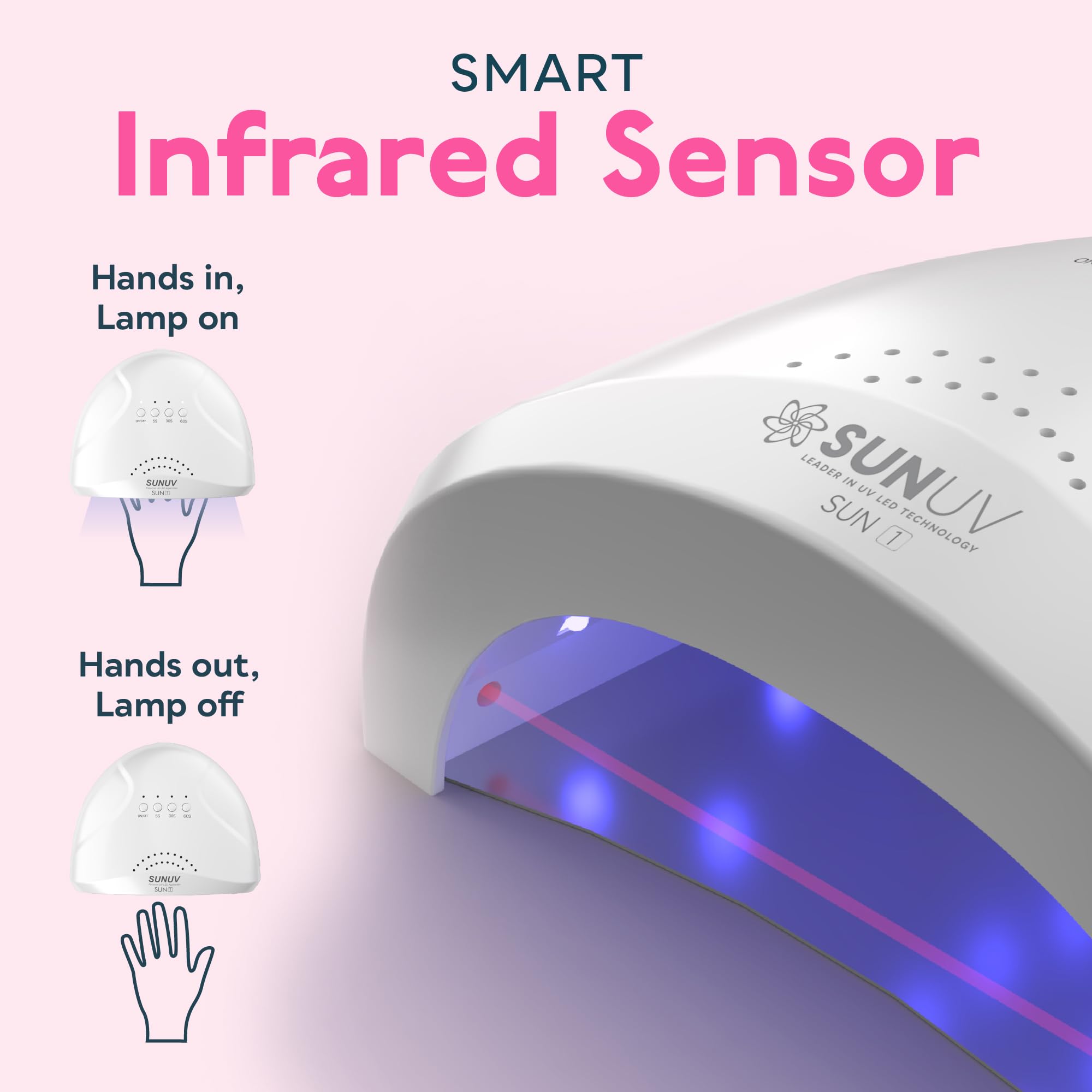 SUNUV UV LED Nail Lamp, Gel Light for Nail Polish UV Dryer SUNONE White | Professional Fast Curing Lamp for All Gel Polishes, 3 Timers, Auto Sensor, Removable Base, Home DIY Salon Tool, Ideal Gift