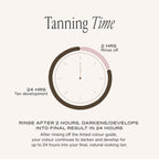 Loving Tan 2 HR Express Self Tanning Mousse, Dark - Streak Free, Natural, Professional Quality - 5+ Sunless Self Tanner Applications per Bottle, Cruelty Free, Naturally Derived DHA - 4 FL Oz