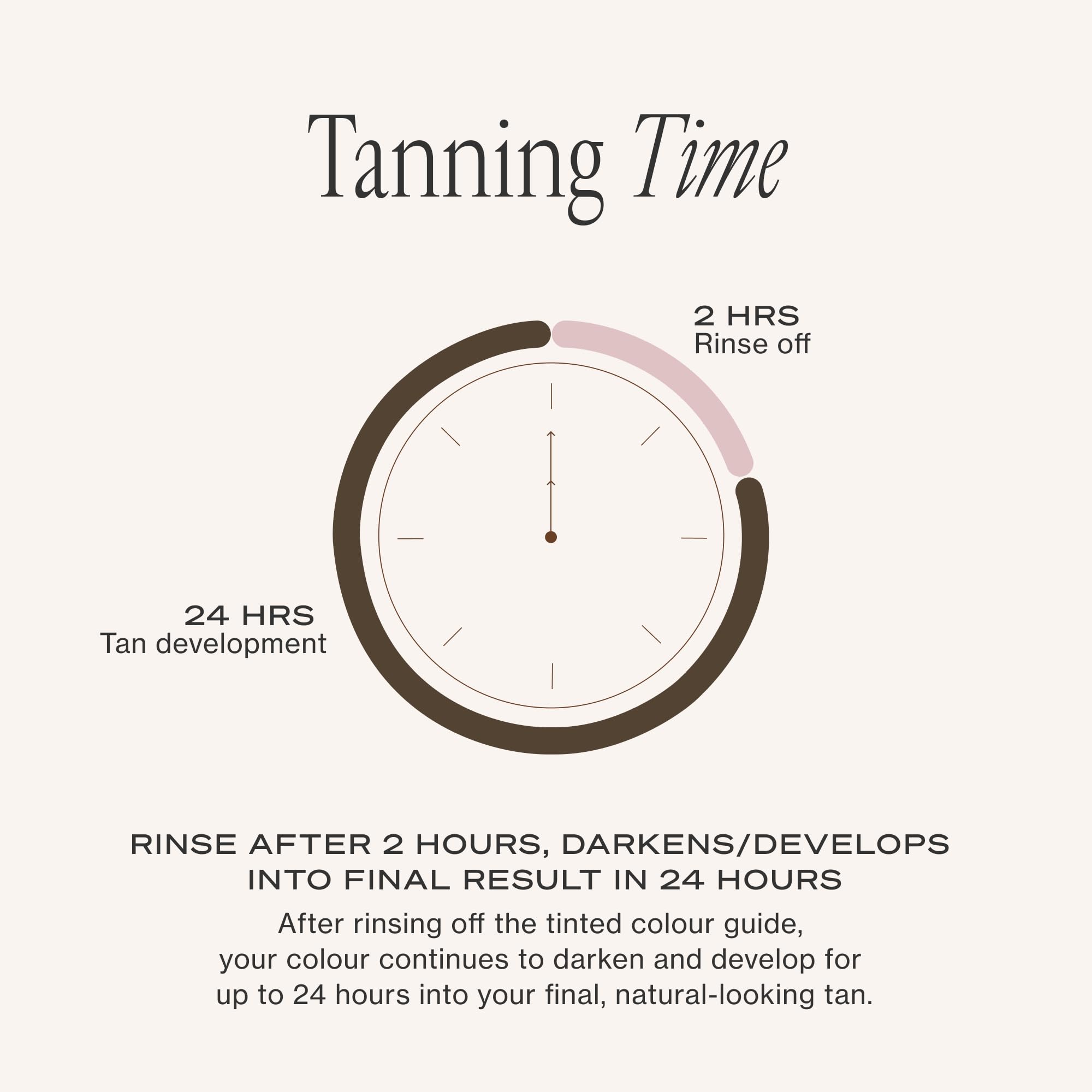 Loving Tan 2 HR Express Self Tanning Mousse, Dark - Streak Free, Natural, Professional Quality - 5+ Sunless Self Tanner Applications per Bottle, Cruelty Free, Naturally Derived DHA - 4 FL Oz