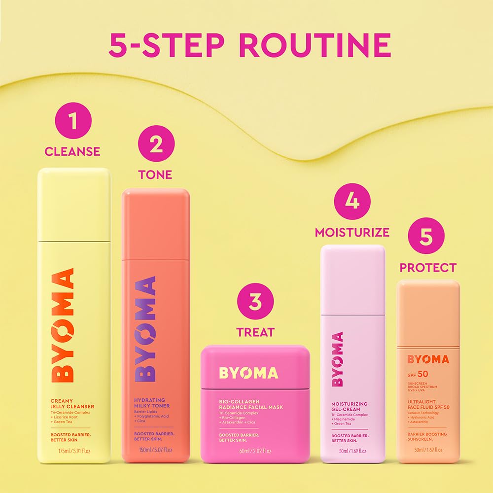 BYOMA Bio-Collagen Radiance Facial Mask
