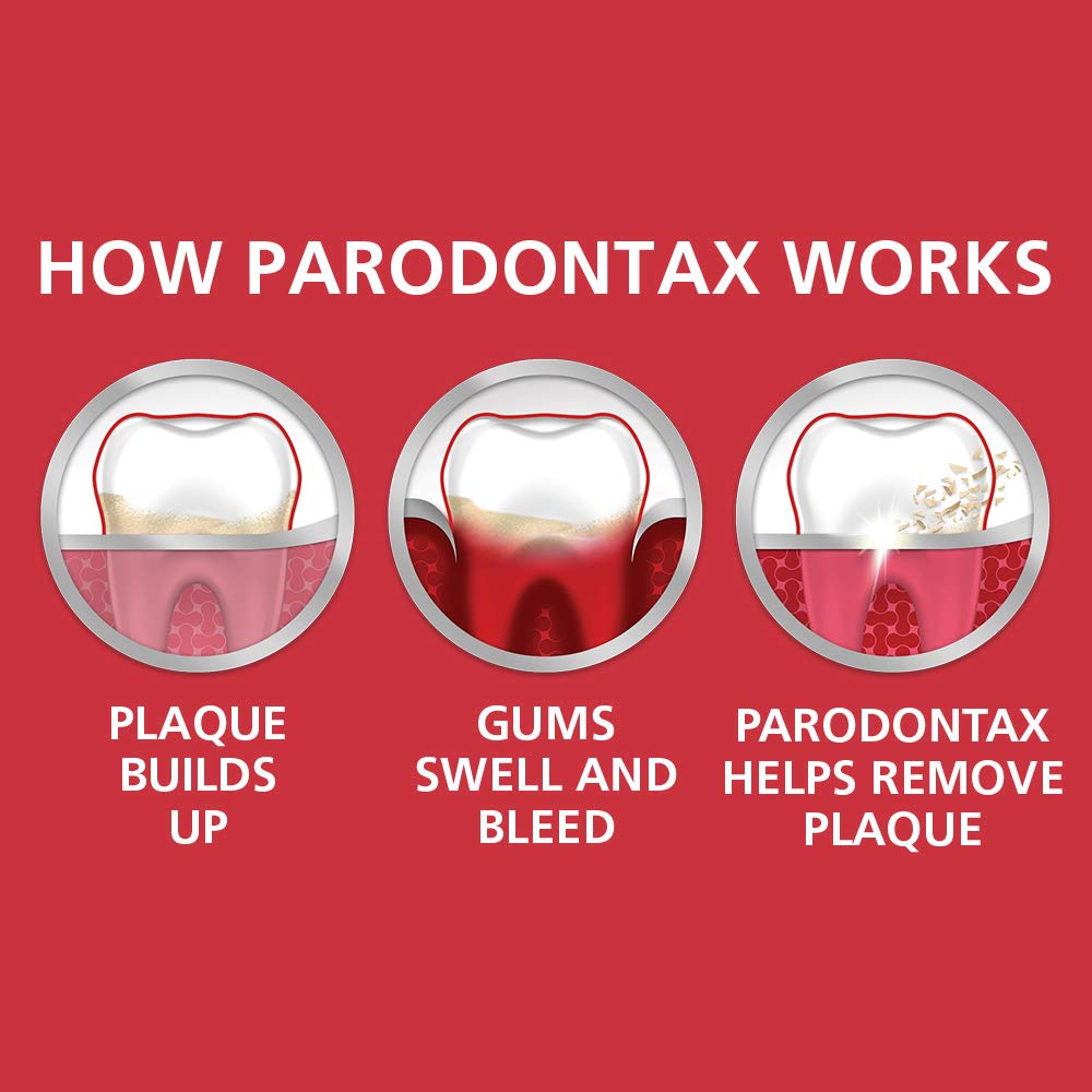 Buy now Parodontax Whitening Toothpaste for Bleeding Gums, Teeth Whitening and Gingivitis Treatment - 3.4 Ounces at indiglob india