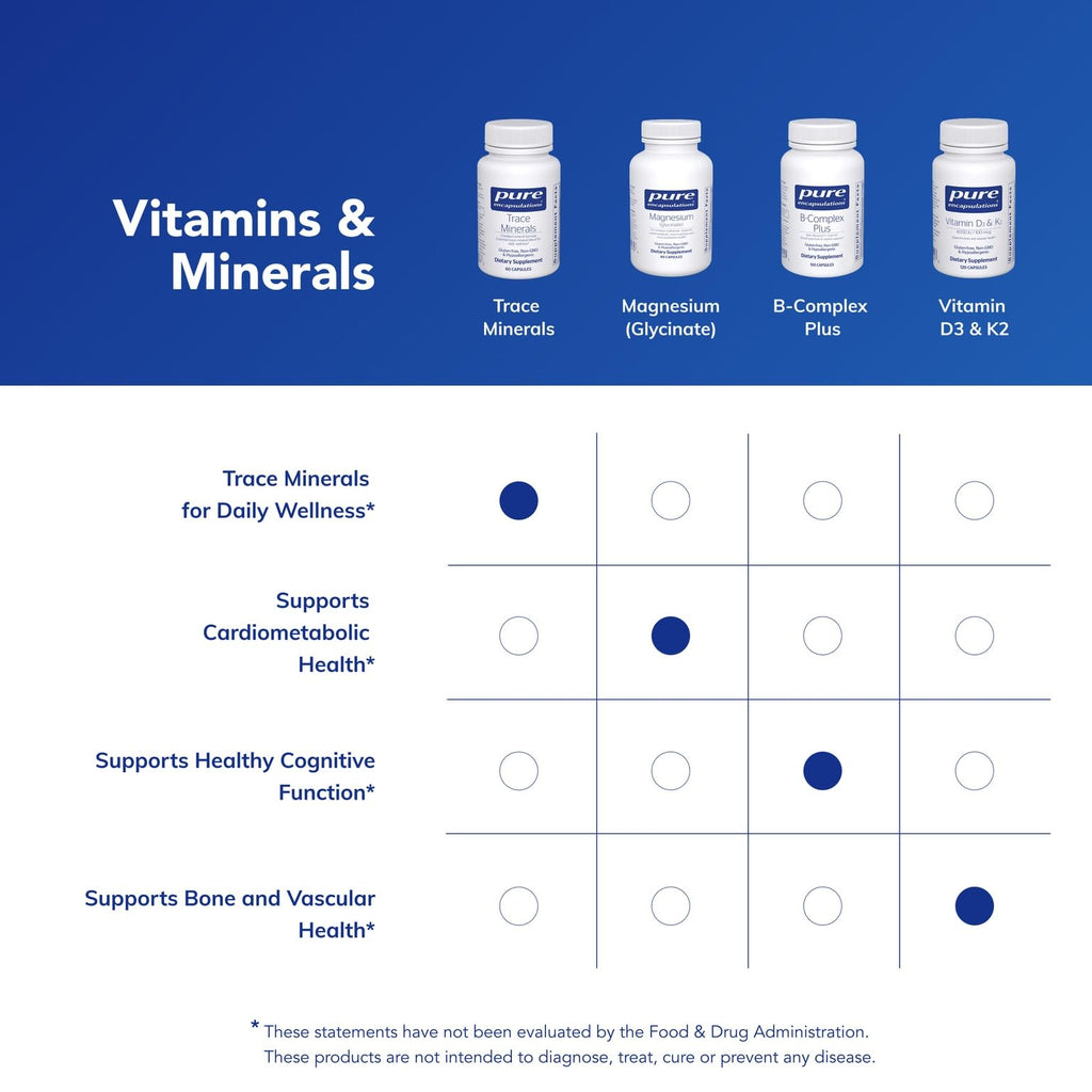 Pure Encapsulations Trace Minerals, 60 Capsules