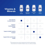 Pure Encapsulations Trace Minerals, 60 Capsules