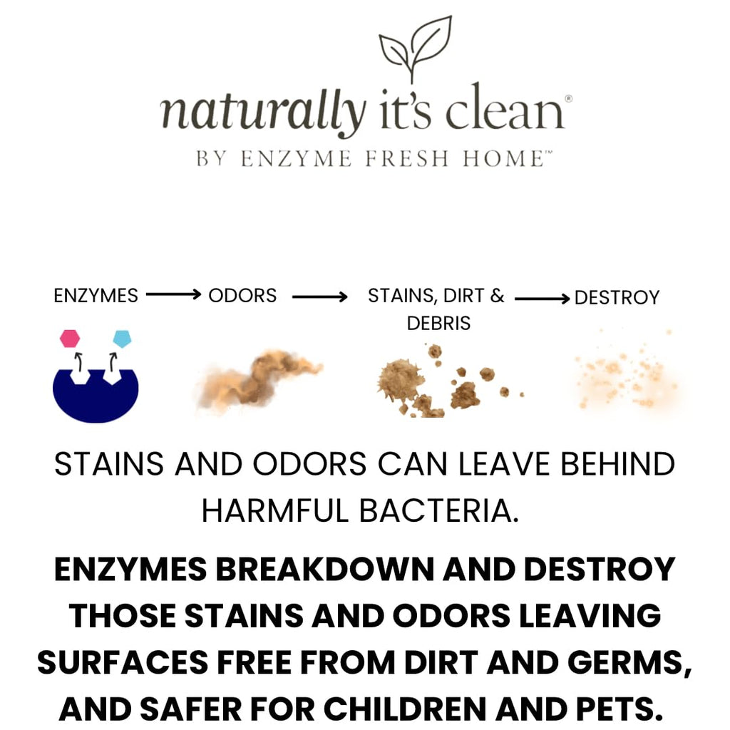 naturally It's clean Floor Cleaner (Makes 24-Gallons) for All Floor Types (Plant Based Enzymes) pH Neutral, Biodegradable, Kids&Pets Safe; Rinse Free, Eliminates Odors