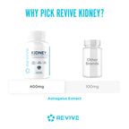 Revive MD Kidney Support Supplement for Men & Women – Kidney Cleanse & Detox Capsules for Overall Health & Function – Vegan-Friendly, Gluten-Free & Soy-Free (135 Vegetarian Capsules, 45 Servings)