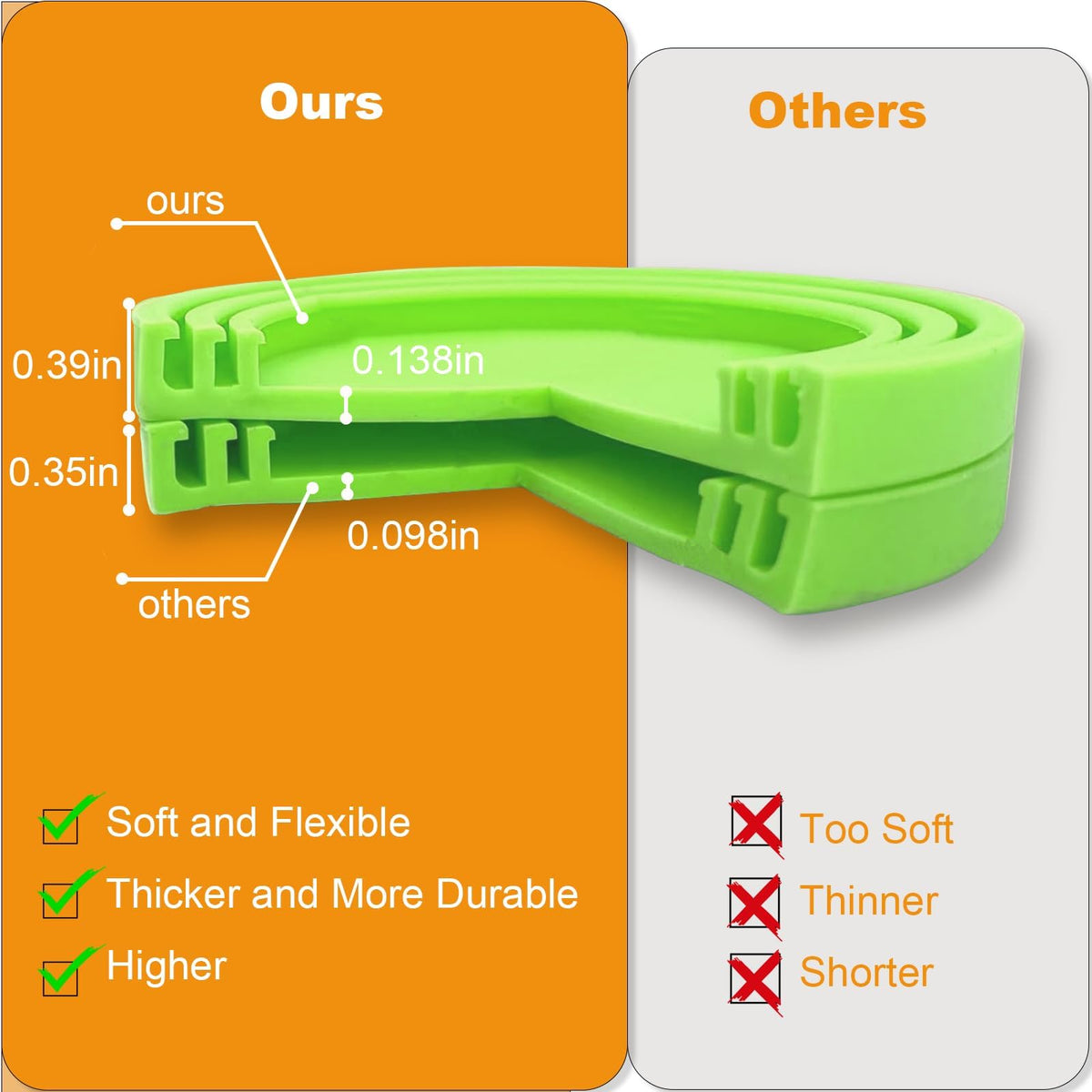 Yobbai 9 Pack Silicone Pet Food Can Lids, Universal Dog & Cat Food Covers, Fits 3 to 13.2 oz Cans, Airtight, BPA-Free, Dishwasher Safe, Reusable