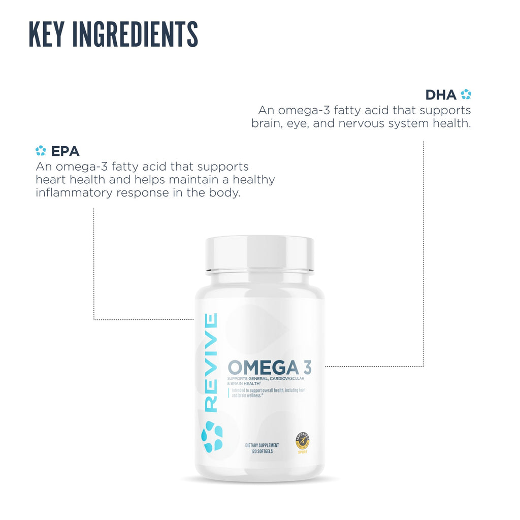 Revive MD Omega 3 Fish Oil Supplements for Men & Women – Softgels with EPA & DHA Fatty Acids for Healthy Skin & Joints, Heart & Brain Support – Vegan-Friendly, Gluten-Free (120 Softgels, 60 Servings)