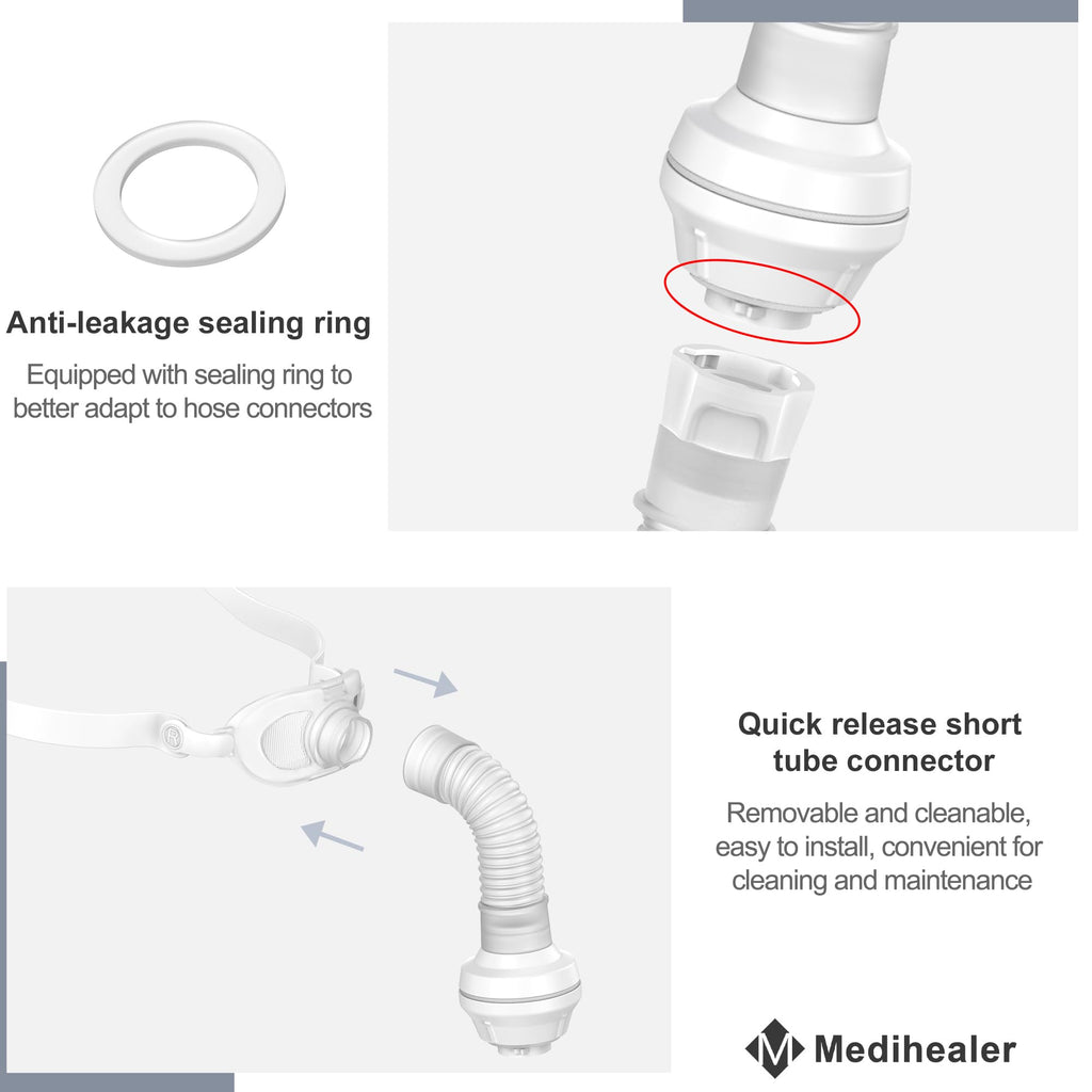 Medihealer P10 Connector Set for AirMini, Including P10 Connector for Airmini and Headgear Compatible with Airfit P10, Great-Value CPAP Supplies(No Cushion)