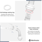 Medihealer P10 Connector Set for AirMini, Including P10 Connector for Airmini and Headgear Compatible with Airfit P10, Great-Value CPAP Supplies(No Cushion)