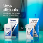 Degree Clinical Antiperspirant Deodorant Soft Solid, Shower Clean, 1.7 oz | For stress sweat, Helps keep you dry & confident, With 96H protection, soft solid