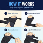 Buy now Dr. Frederick's Original Reversible Copper Infused Wrist Thumb Brace - 1 Brace - Spica Splint for De Quervainâ€™s Tendonitis, Arthritis, CMC, Pain Relief - Left or Right Hand - Fits Men and Women at indiglob india
