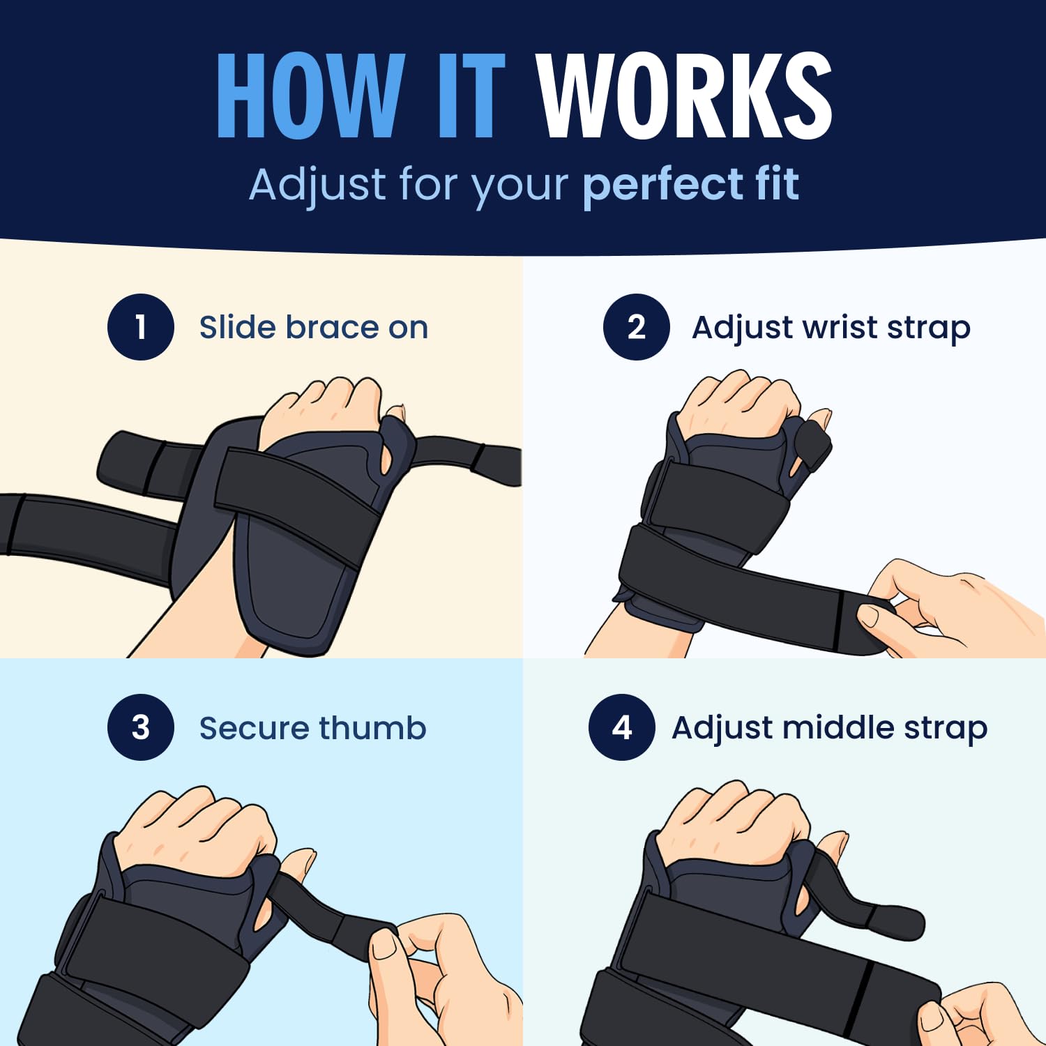 Buy now Dr. Frederick's Original Reversible Copper Infused Wrist Thumb Brace - 1 Brace - Spica Splint for De Quervainâ€™s Tendonitis, Arthritis, CMC, Pain Relief - Left or Right Hand - Fits Men and Women at indiglob india