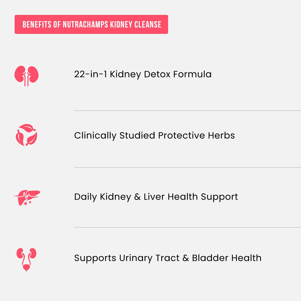 NutraChamps Kidney Cleanse Detox | 22-in-1 Kidney Support Supplement | Cranberry Pills Extract | Extra Strength & Flush Premium Formula | Urinary Tract Health for Women & Men | 60 Vegan Capsules