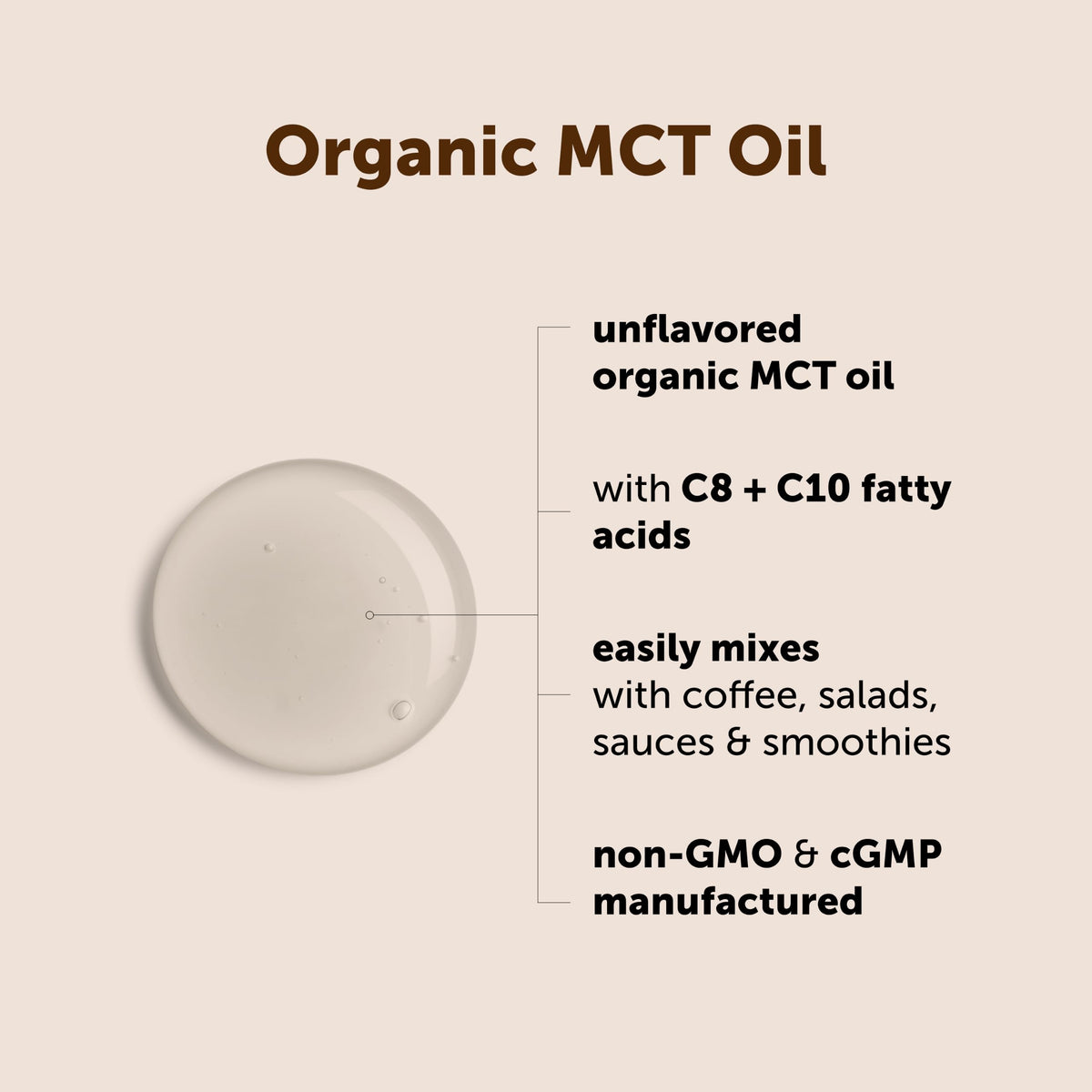 Micro Ingredients Organic MCT Oil, 32 fl oz, Keto C8 + C10 Fatty Acids