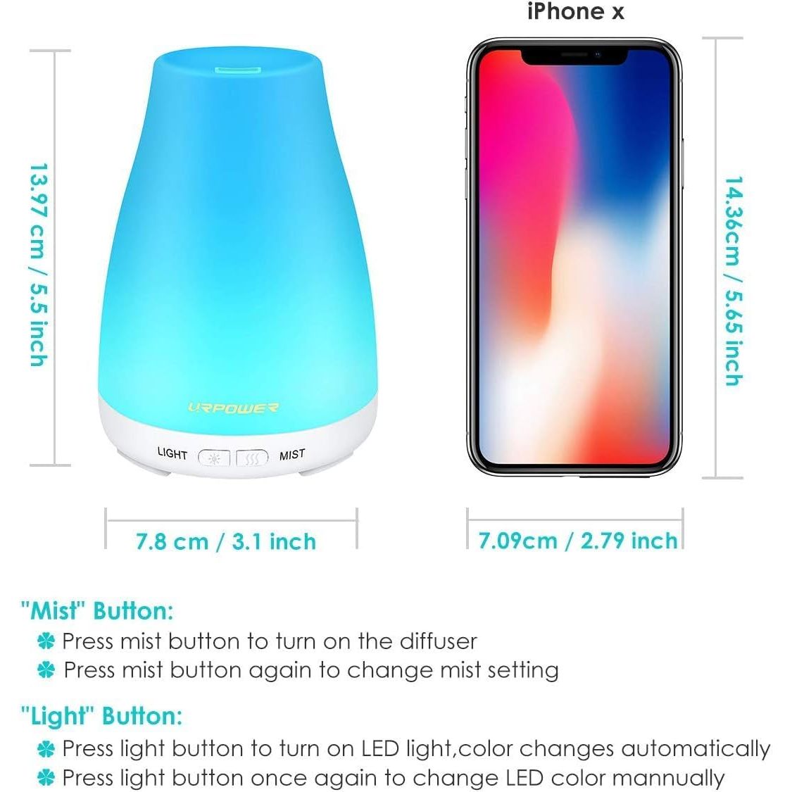 Buy now URPOWER 2nd Version Essential Oil Diffuser with Adjustable Mist Mode Waterless Auto Shut-Off and 7 Color LED Lights for Home Office, One Size (Pack of 1), White at indiglob india