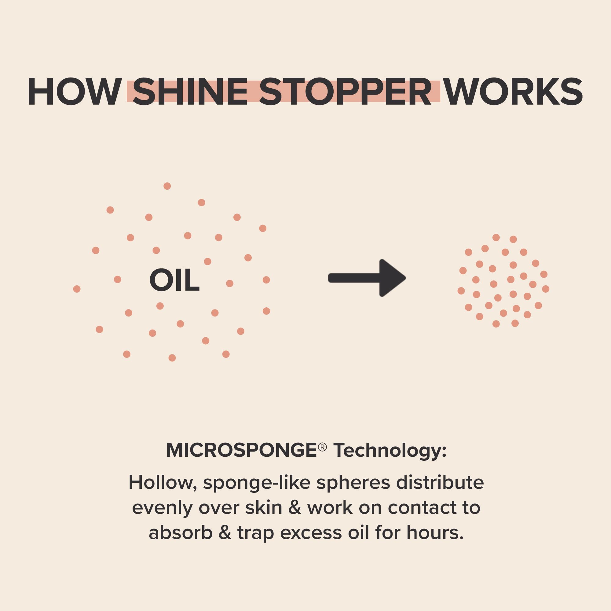 Buy now Paula's Choice SHINE STOPPER Instant Matte Finish Oil Control Primer, Pore Minimizer for Oily Skin, 1 Ounce at indiglob india