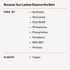 OLAPLEX LASHBOND™ Building Serum | Peptide Lash Serum, 4.5 mL