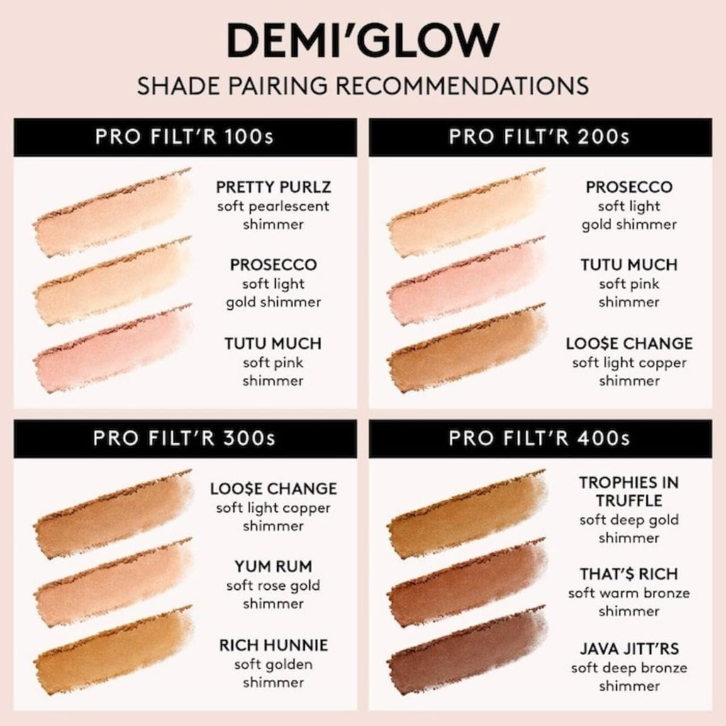 Buy now Demi'Glow Light-Diffusing Highlighter by Fenty Beauty at indiglob india
