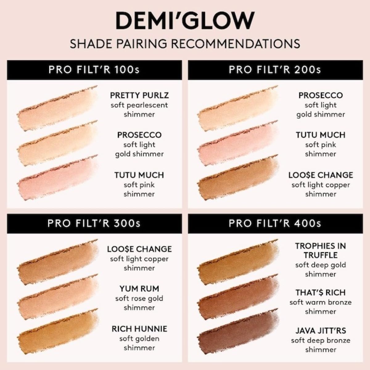 Buy now Demi'Glow Light-Diffusing Highlighter by Fenty Beauty at indiglob india