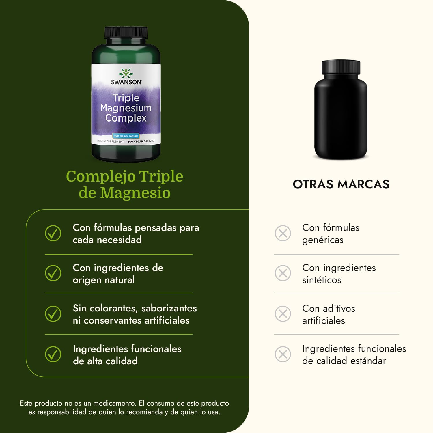 Swanson Triple Magnesium Complex 400 mg, 300 Vegan Capsules | Three Forms of Magnesium for Nerve, Muscle and Bone Health, Optimal Absorption and Healthy Stress Response