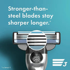 Buy now MACH 3 - Handle w/1 Cartridge & Turbo REFILLABLE Razor at indiglob india