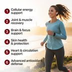 ROVINA Astaxanthin 12mg Softgels, Triple Strength Antioxidant | Triple Strength Antioxidant from Microalgae; supports eye, skin, immune & joint health; Non-GMO, Gluten Free, 60 ct
