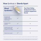 Ritual Synbiotic+ 3-in-1 Probiotic Supplement - 30 Capsules - 30 Servings | Probiotic, Prebiotic, Postbiotic** - Women and Men - Support Gut, Digestive Health* - Vegan - One Daily Capsule - Mint