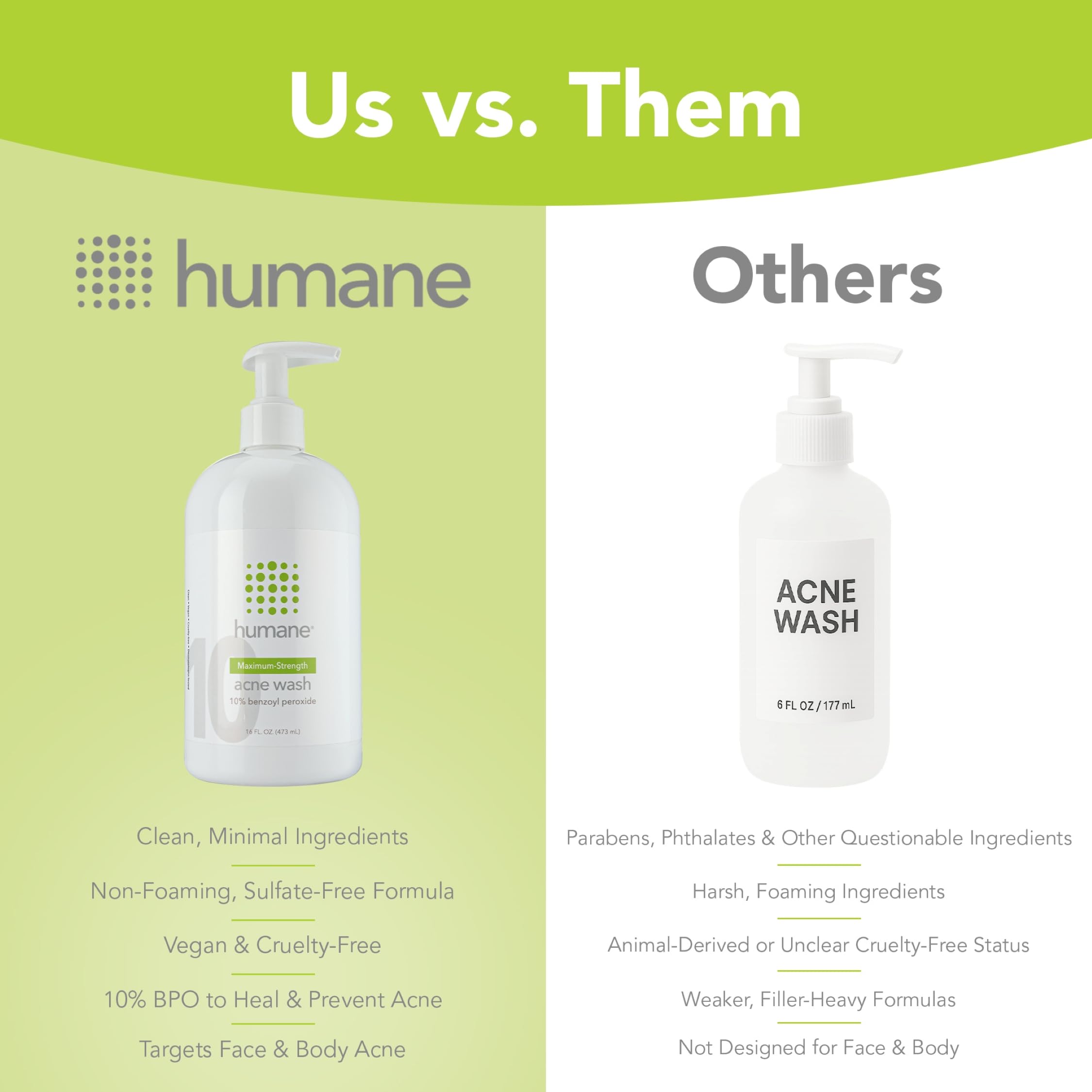 humane Benzoyl Peroxide Acne Body Wash - Non-Foaming - 10% Maximum-Strength | Vegan & Cruelty-Free Face, Skin, Butt, & Back Acne Treatment - Dermatologist-Tested Acne Face Wash Cleanser - 16 Fl Oz