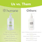 humane Benzoyl Peroxide Acne Body Wash - Non-Foaming - 10% Maximum-Strength | Vegan & Cruelty-Free Face, Skin, Butt, & Back Acne Treatment - Dermatologist-Tested Acne Face Wash Cleanser - 16 Fl Oz
