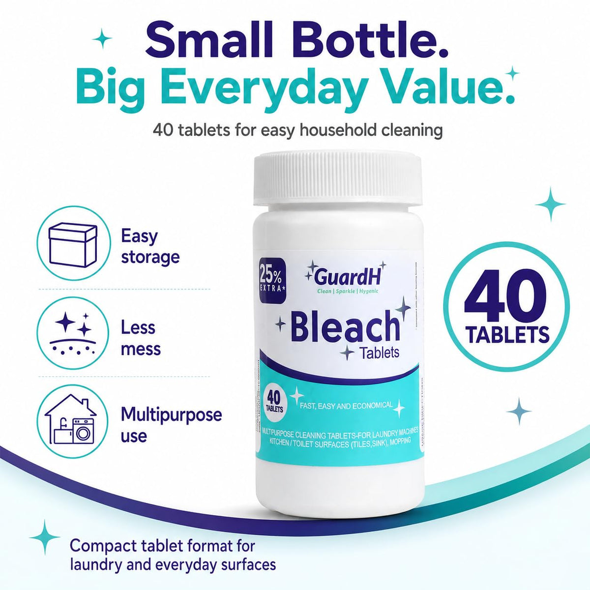 Bleach Tablets for Laundry & Household Cleaning – 40 Count Fast Dissolving Bleach Tabs for Washer, Toilet, Bathroom & Kitchen – Liquid Bleach Alternative – GuardH