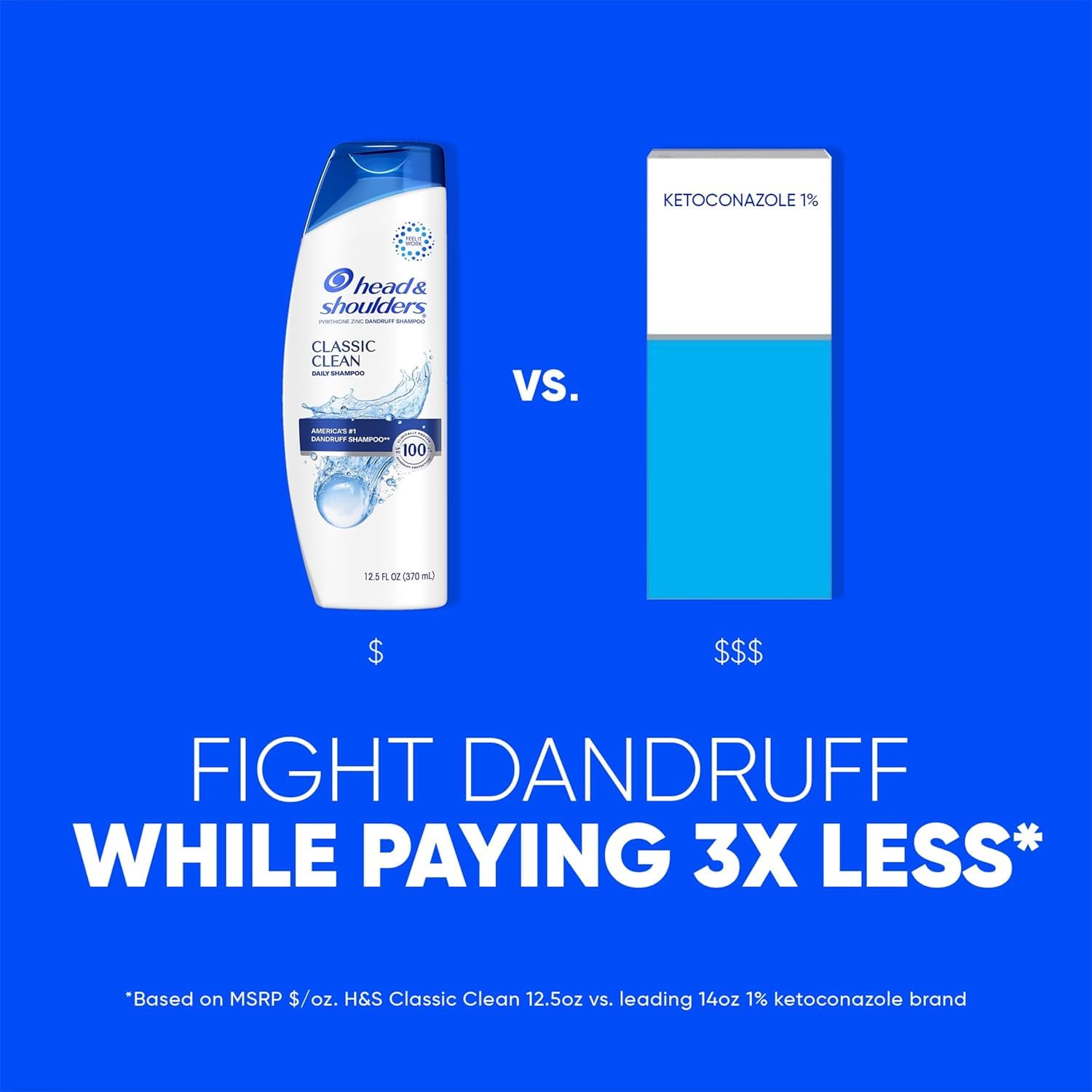 Head & Shoulders Classic Clean Anti-Dandruff Shampoo, 72-Hour Dandruff Protection, 1% Pyrithione Zinc, 28.2 fl oz