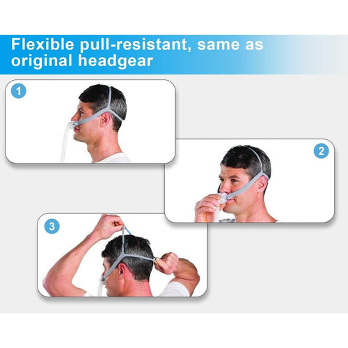 Buy now 3 Pack Headgear Compatible with P10 Nasal Pillow Mask Straps Included 3 Super Elastic Straps and 6 Adjustment Clips(Grey) at indiglob india