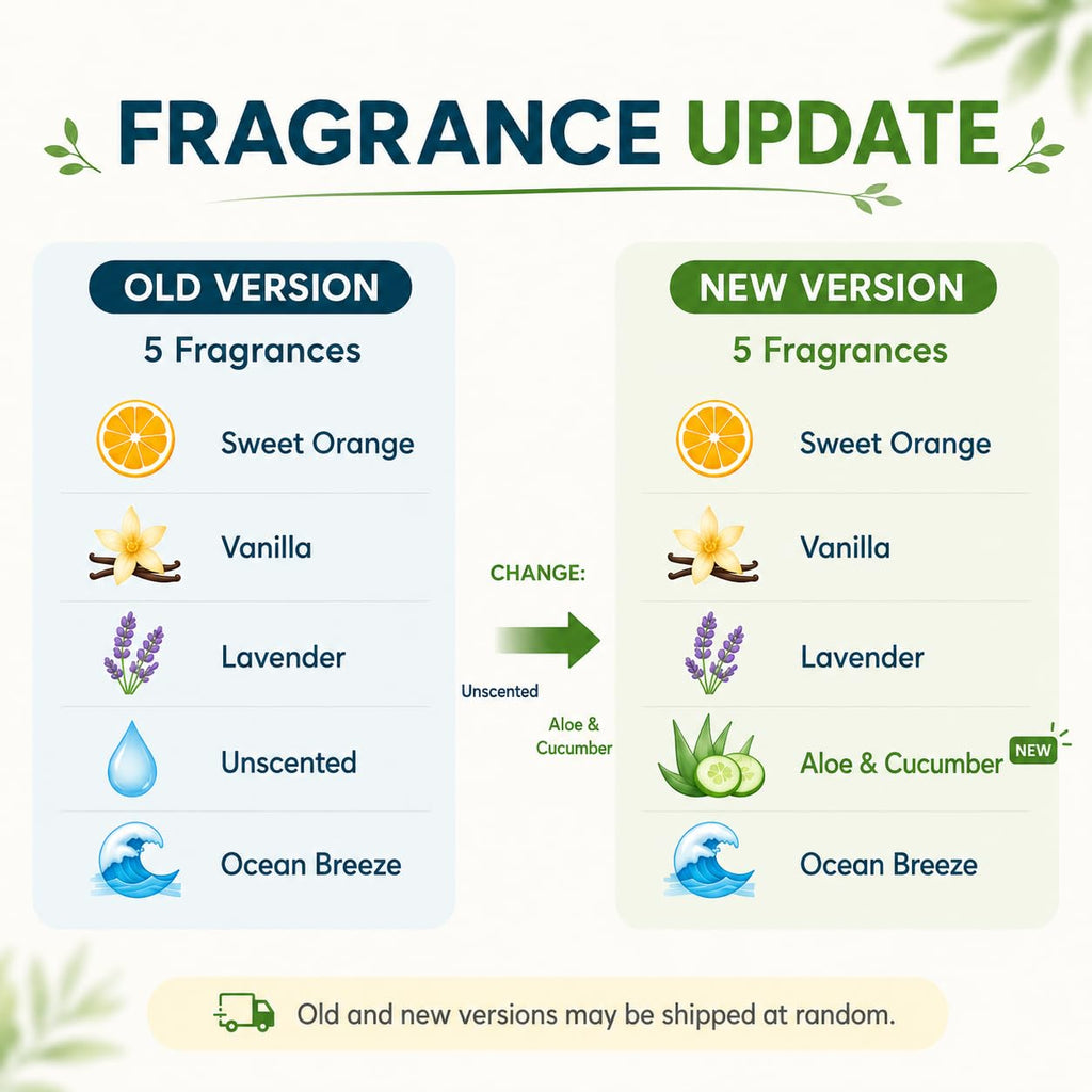 Discover the updated fragrance options for Flowcheer's Foaming Hand Soap Refill. Available for order online.