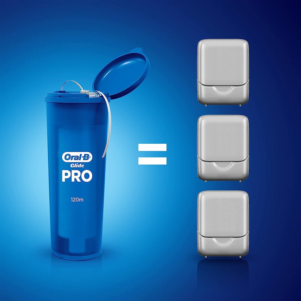 Buy now Oral-B Glide PRO Refillable Dental Floss Starter Kit + Refill, 240m at indiglob india
