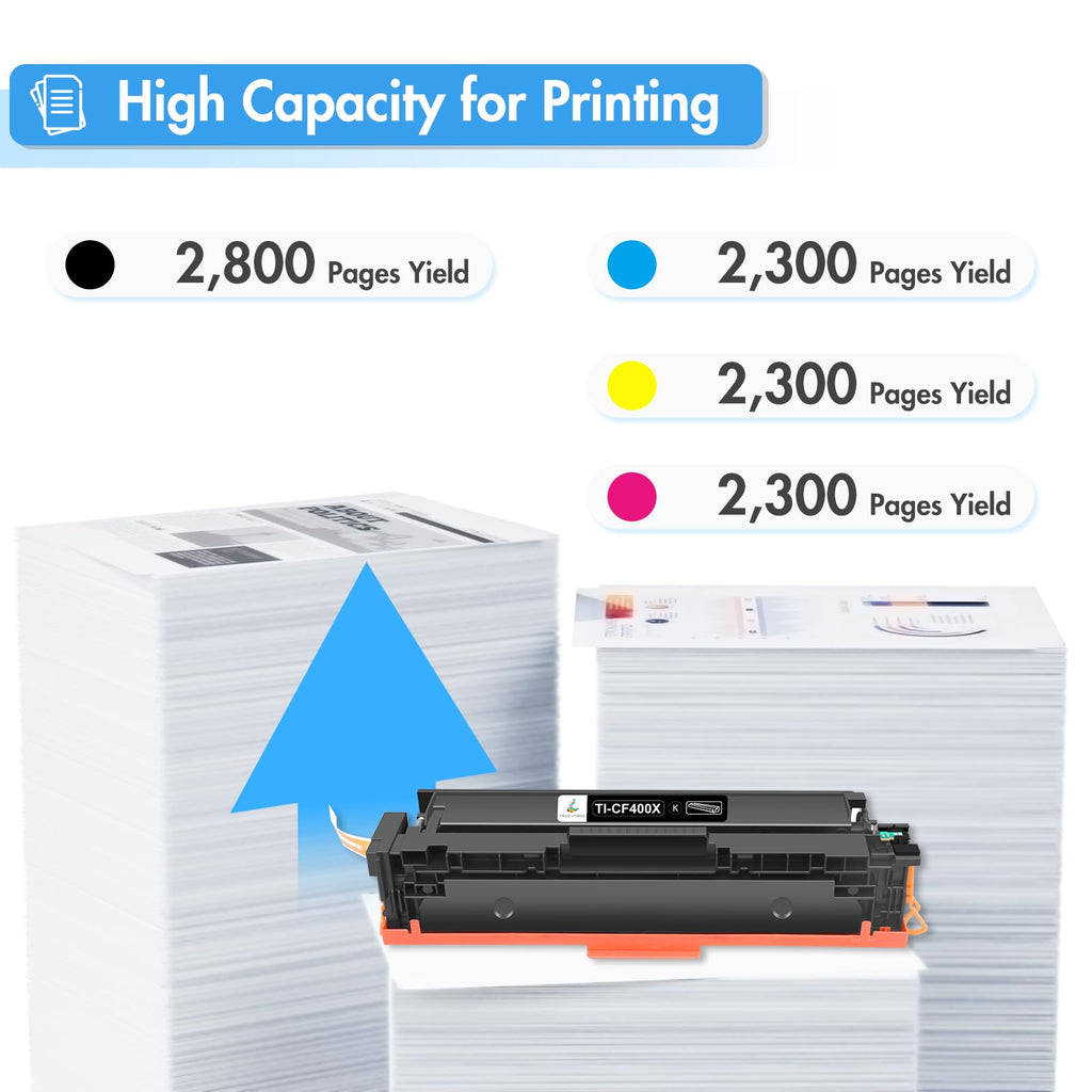 201X Toner Cartridges 4 Pack High Yield for HP 201A LaserJet MFP M277dw