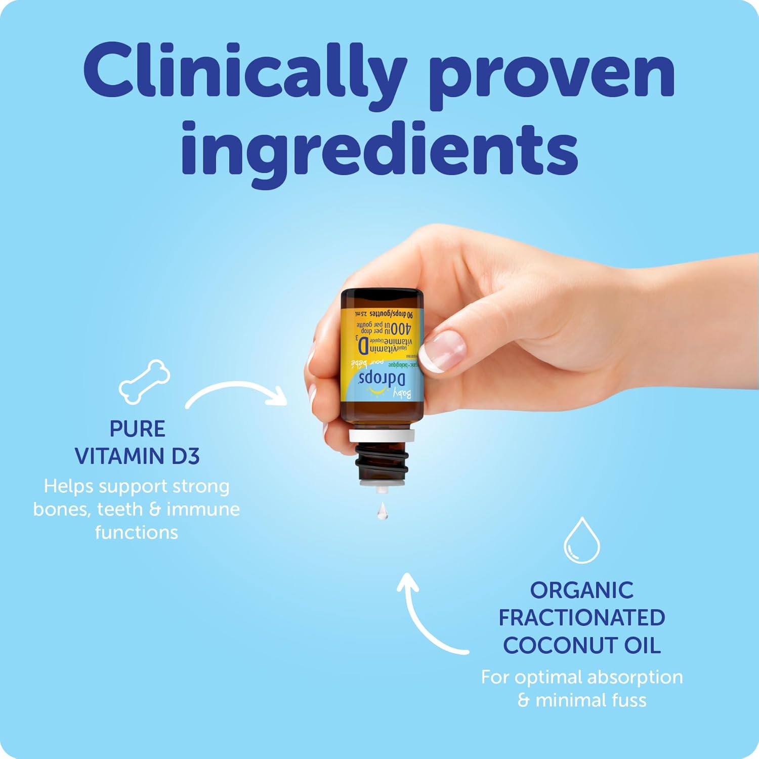Buy now D Drops Baby Liquid Vitamin D (90 Drops) at indiglob india