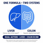 Nutreb Liver & Colon Cleanse - 2X Stronger - Liver Cleanse Detox & Repair - Colon Cleanser & Detox - Premium Milk Thistle Supplement - Men & Women - Vegan 90 Capsules