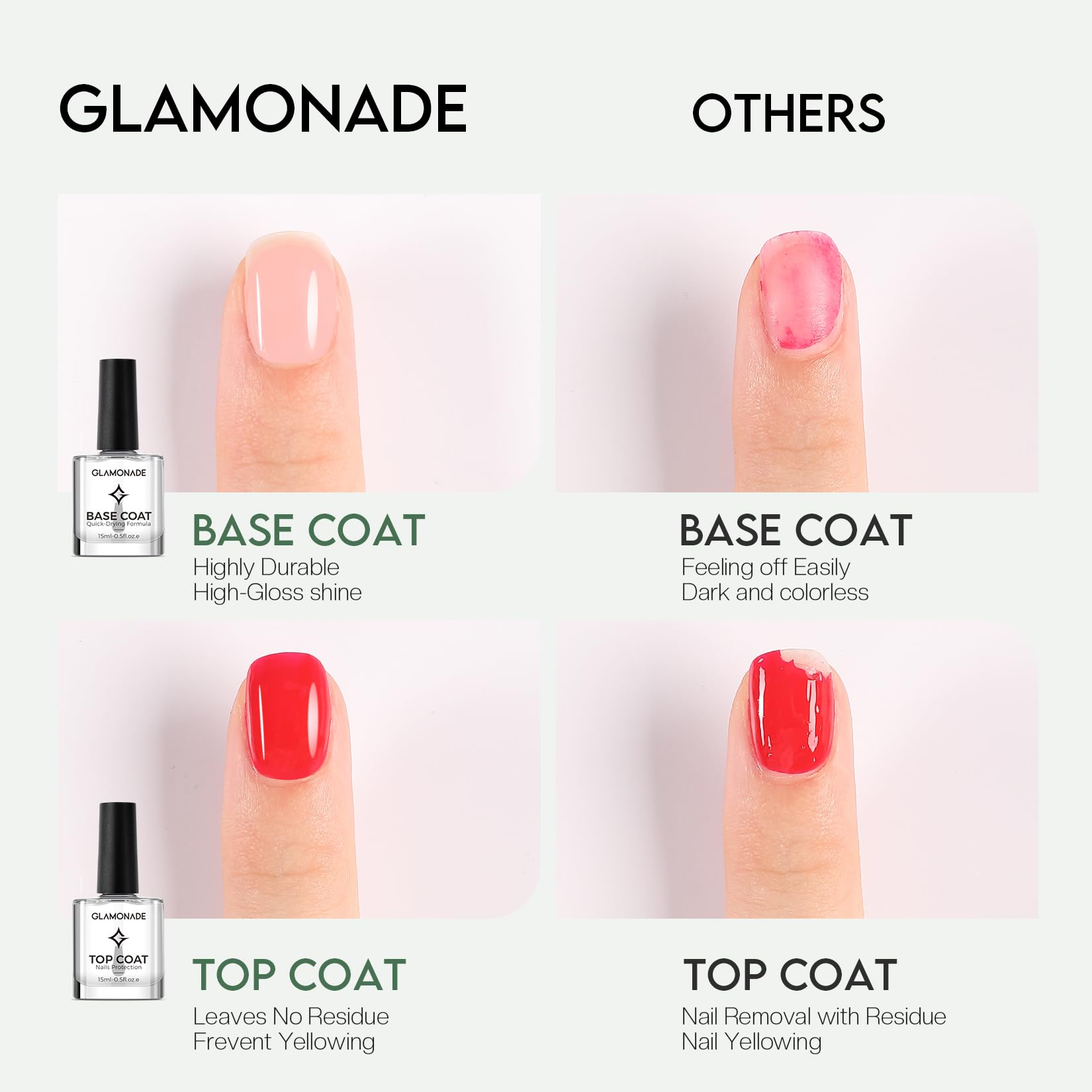 Glamonade Base Top Coat Nail Polish: Clear Quick Dry Nail Polish High Shine Long Lasting Glossy Regular Nail Lacquer Air Dry Fast Base Coat for Women Gift Nail Art Manicure Salon Quality