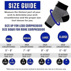 Buy now Bitly Plantar Fasciitis Compression Socks for Women & Men - Best Ankle Compression Sleeve, Nano Brace for Everyday Use - Provides Arch Support & Heel Pain Relief (Black, Medium) at indiglob india