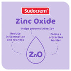Buy now Sudocrem Diaper Rash Cream for Baby's Skin, Triple Action Diaper Rash Paste that Soothes, Treats and Protects, 15.29% Zinc Oxide Cream - 4.4oz (125g) at indiglob india