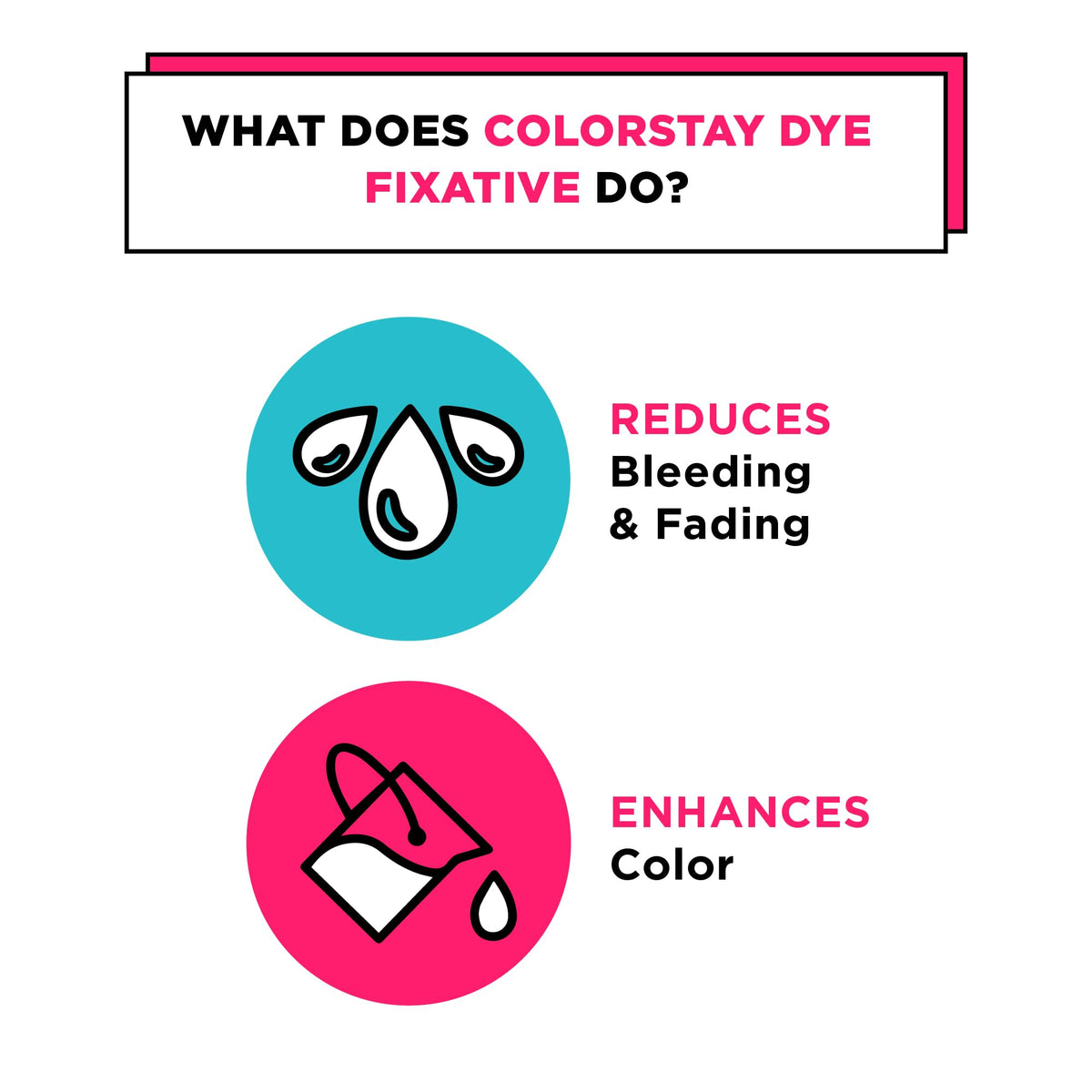 Rit ColorStay Dye Fixative, 3-Pack