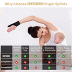 Buy now Trigger Finger Splint, Pinky Finger Splints for Broken Fingers, Little Finger Brace Wrist Support for Carpal Tunnel Arthritis Tendonitis at indiglob india