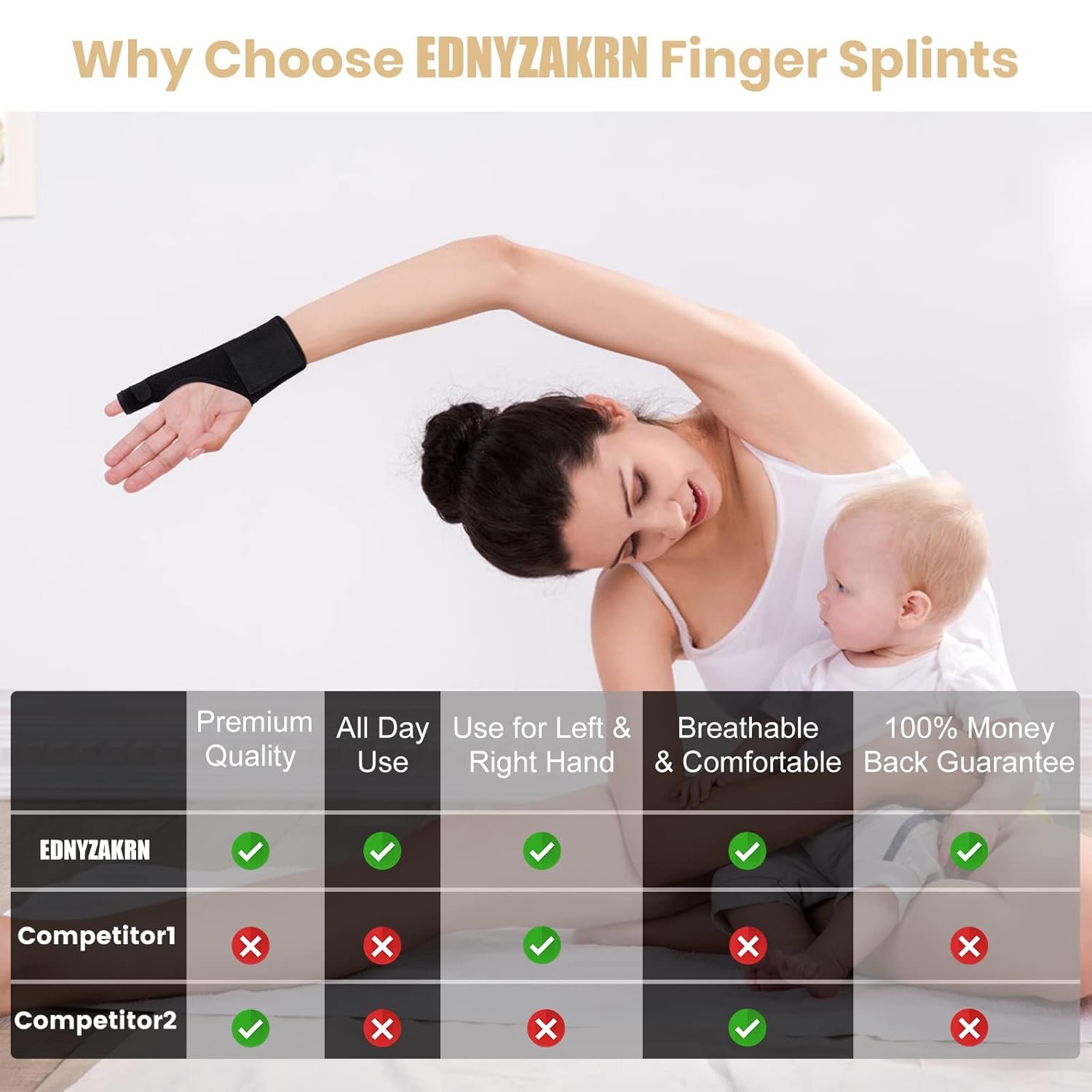 Buy now Trigger Finger Splint, Pinky Finger Splints for Broken Fingers, Little Finger Brace Wrist Support for Carpal Tunnel Arthritis Tendonitis at indiglob india