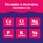 Buy now Ultima Replenisher Daily Electrolyte Powder Drink Mix â€“ Sugar Free â€“ Raspberry, 30 Servings â€“ Hydration Powder with 6 Key Electrolytes and Trace Minerals â€“ Keto Friendly, Vegan, Non-GMO at indiglob india
