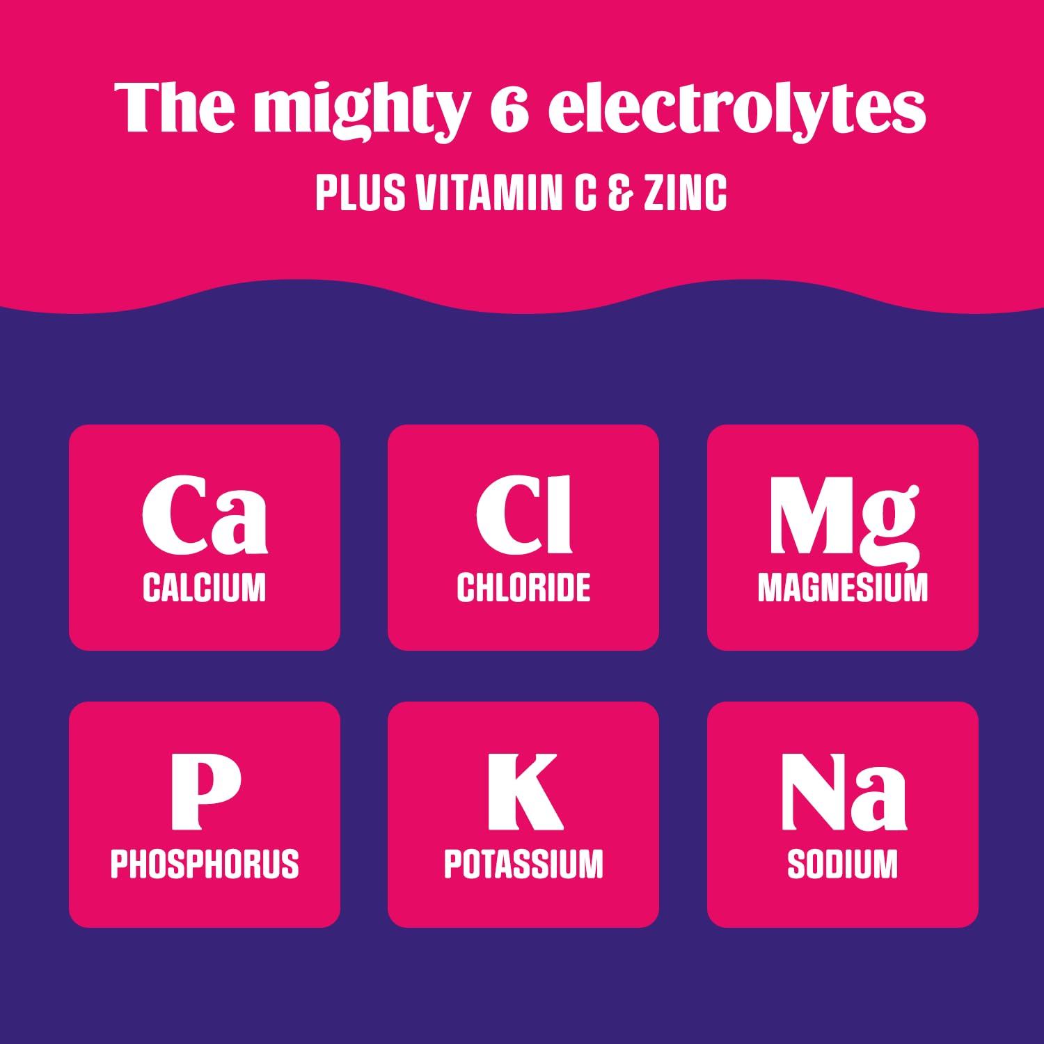 Buy now Ultima Replenisher Daily Electrolyte Powder Drink Mix â€“ Sugar Free â€“ Raspberry, 30 Servings â€“ Hydration Powder with 6 Key Electrolytes and Trace Minerals â€“ Keto Friendly, Vegan, Non-GMO at indiglob india