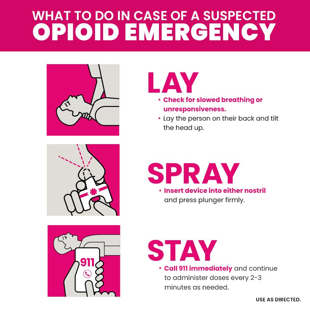 NARCAN Nasal Spray 4mg, 2 Single-Dose Devices, Opioid Overdose Treatment