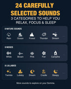 MEGATEK Portable Sound Machine, White Noise Machine for Sleeping