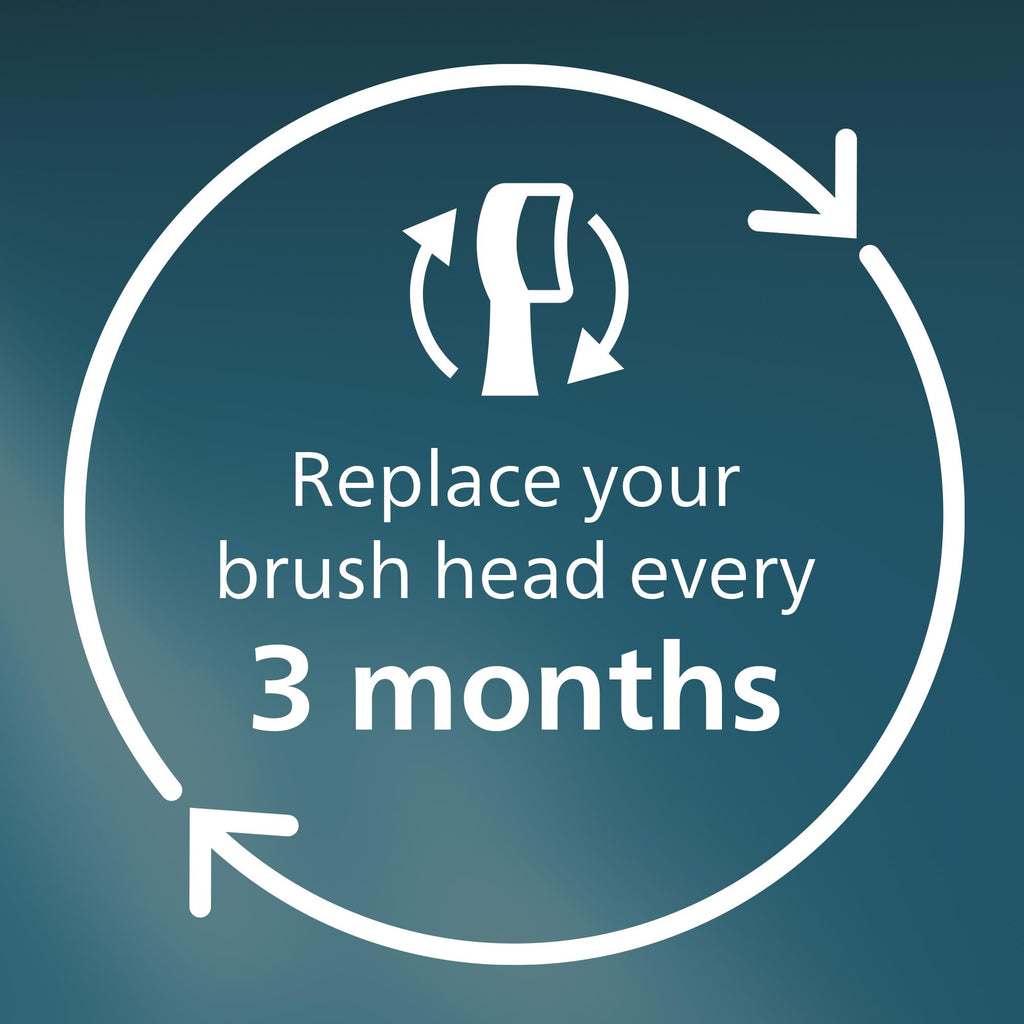 Philips Sonicare Replacement Brush Heads, 6-Pack, 18 Month Supply, White