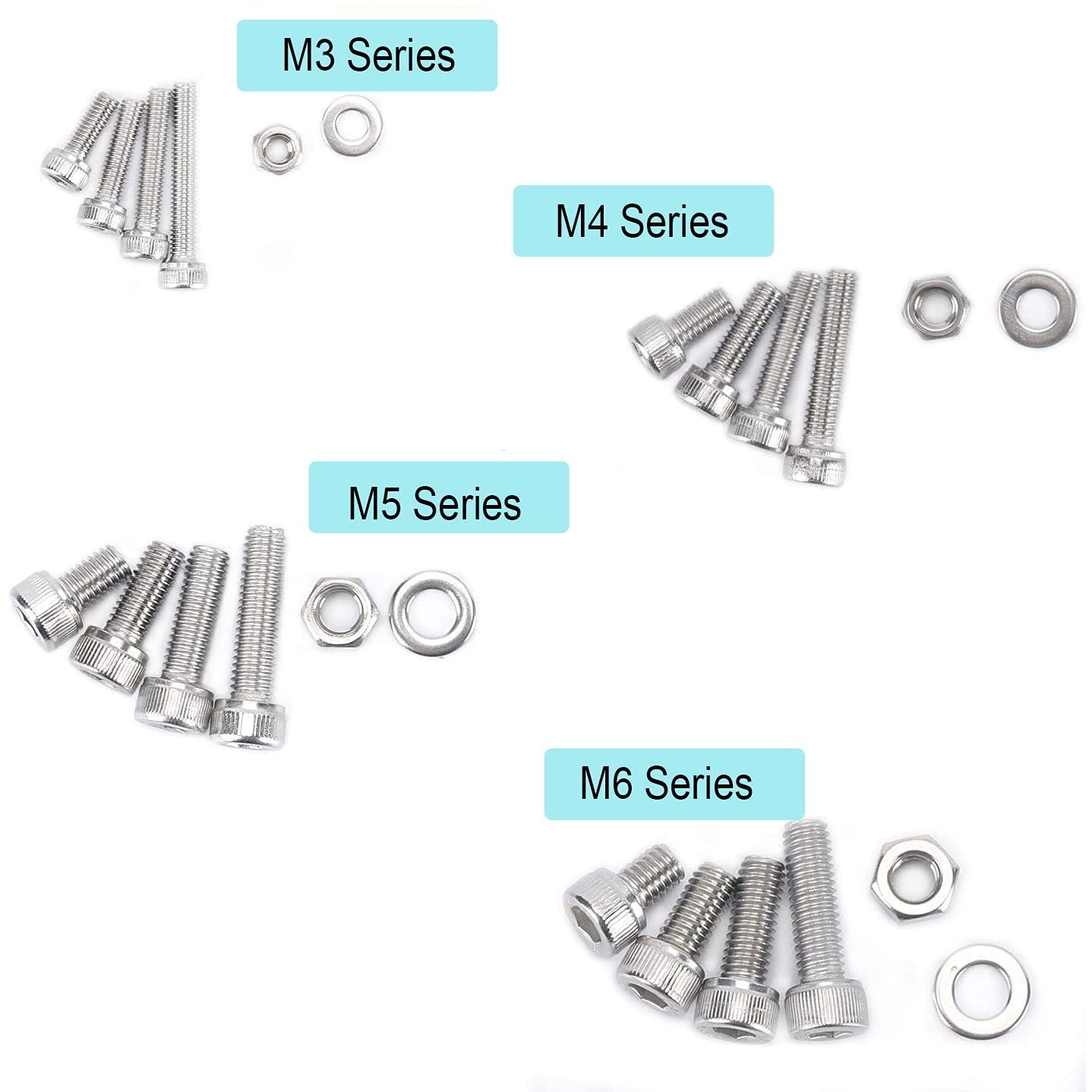 Buy now AETTLM6 M5 M4 M3 Nuts and Bolts Assortment Kit (660PCS) at indiglob india