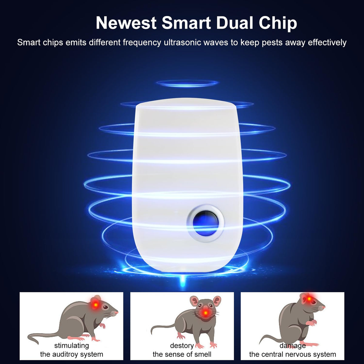 2026 Upgraded Ultrasonic Pest Control Repeller, Indoor Mouse Repellent for Rat, Mice, Rodent, Roach,Cockroach, Insect, Mosquito Electronic Plug in Pest Control 6 Packs